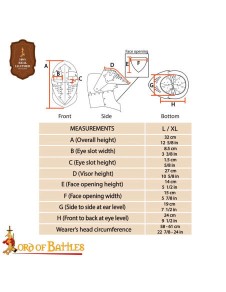 Bassin de chevalier du 14ème siècle...