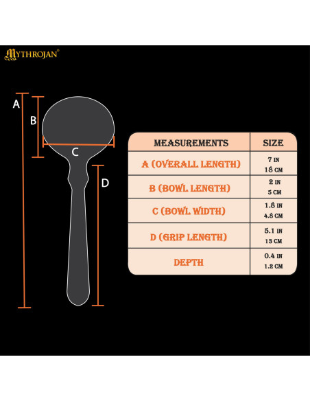 Set de 2 cuillères médiévales en... Set de 2 cuillères médiévales en...