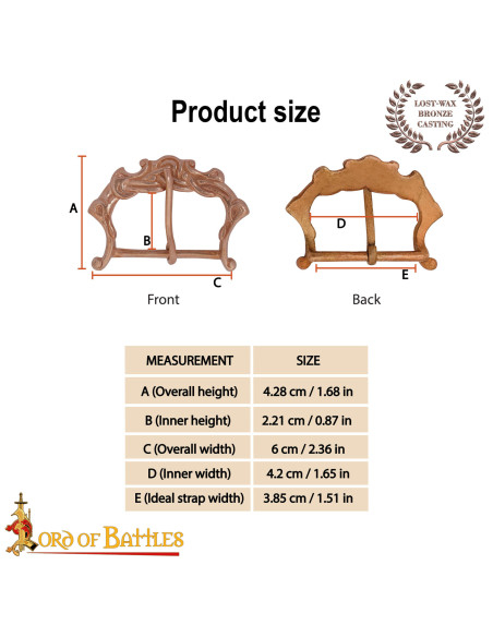 Boucle médiévale nordique du IXe au...