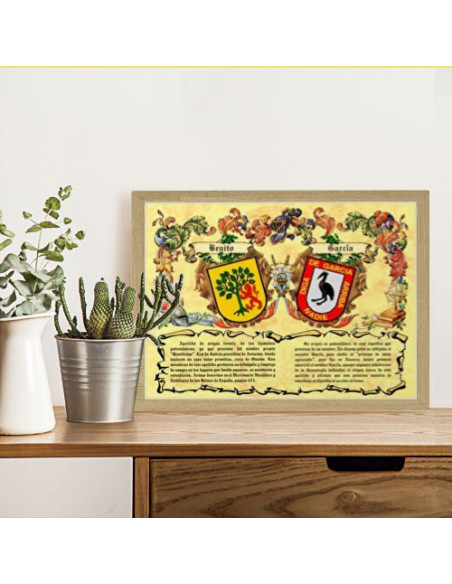 Blason héraldique boîte 2 noms (30x40 cms.)