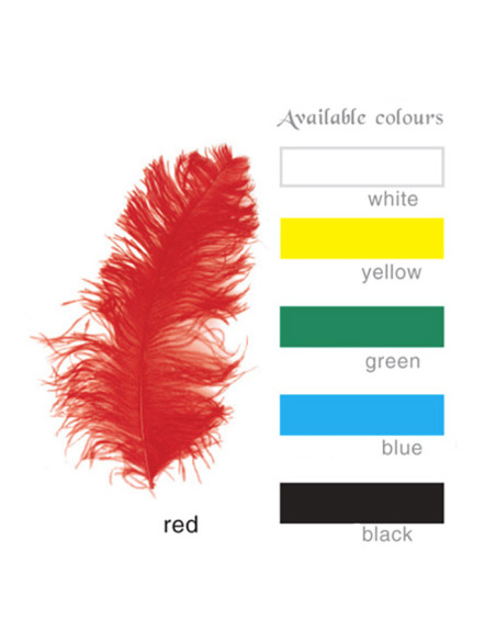 Stylo pour armures et casques médiévaux