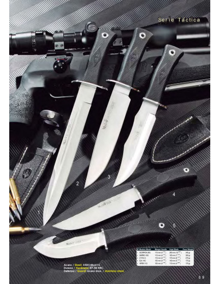 Couteau Skinner manche en caoutchouc