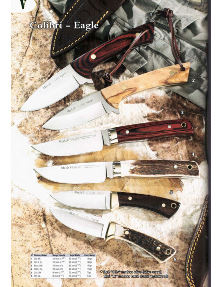 Couteau de chasse Muela...