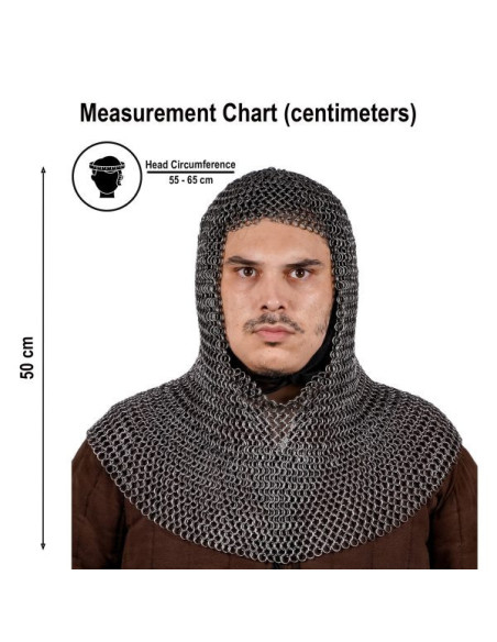 Anneaux ronds en cotte de mailles...