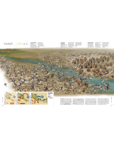 Livre Batailles du monde (en espagnol) 2