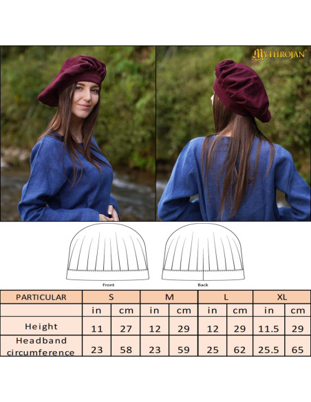 Parlote médiéval et Renaissance en...